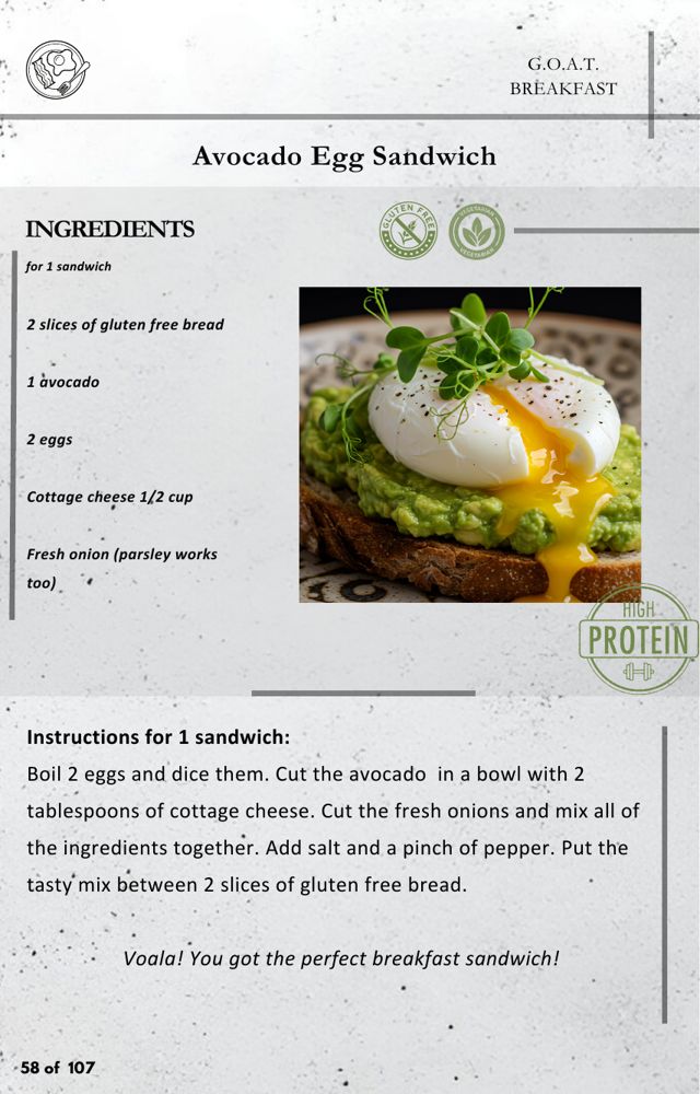 Recipe page: Avocado Egg Sandwich