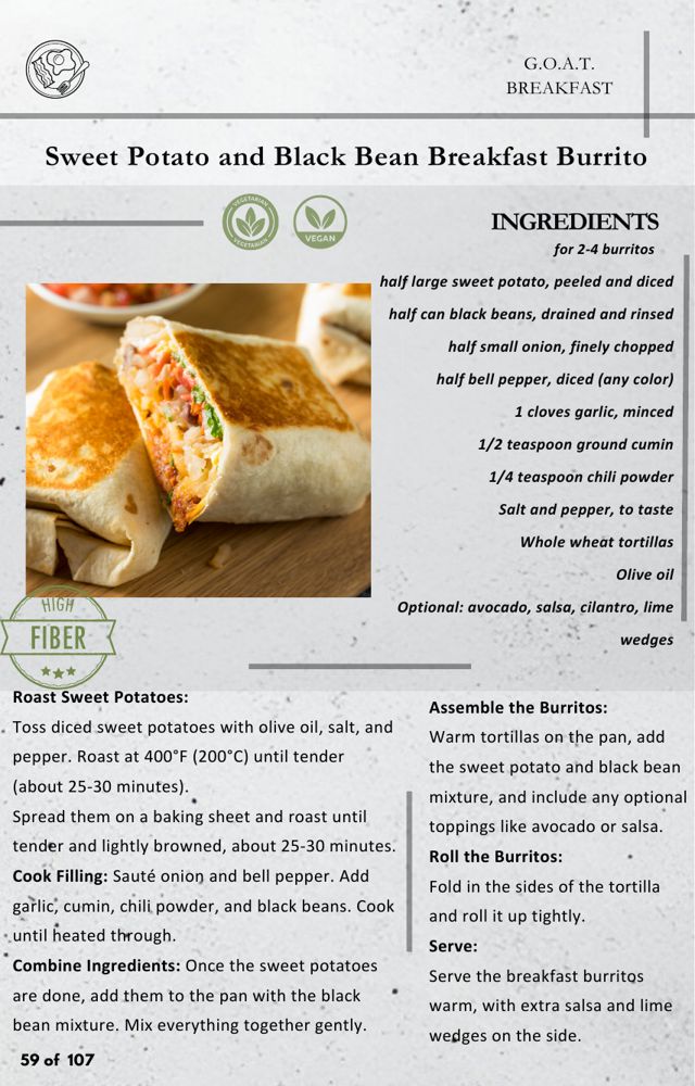 Recipe page: Sweet Potato and Black Bean Breakfast Burrito